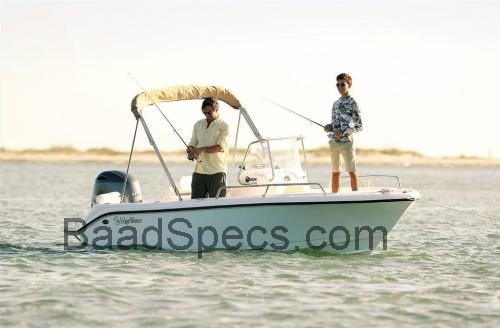 Edgewater 170CC tekniske specifikationer og anmeldelser